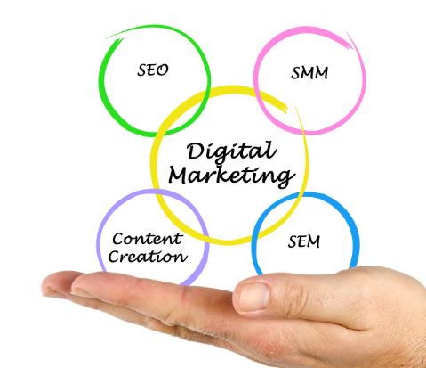 Digital-Marketing-Services-Near-Me.jpg